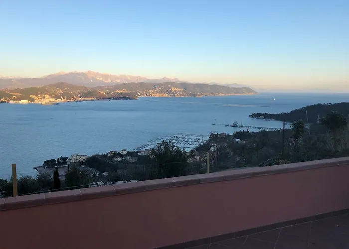 La Finestra Sul Mare