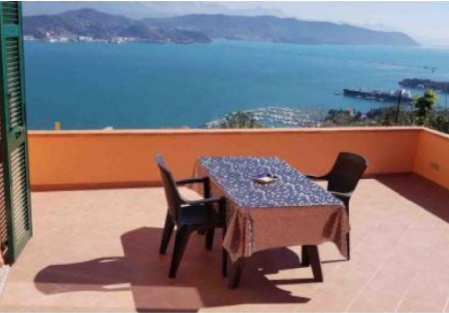 La Finestra Sul Mare Casa vacanze *